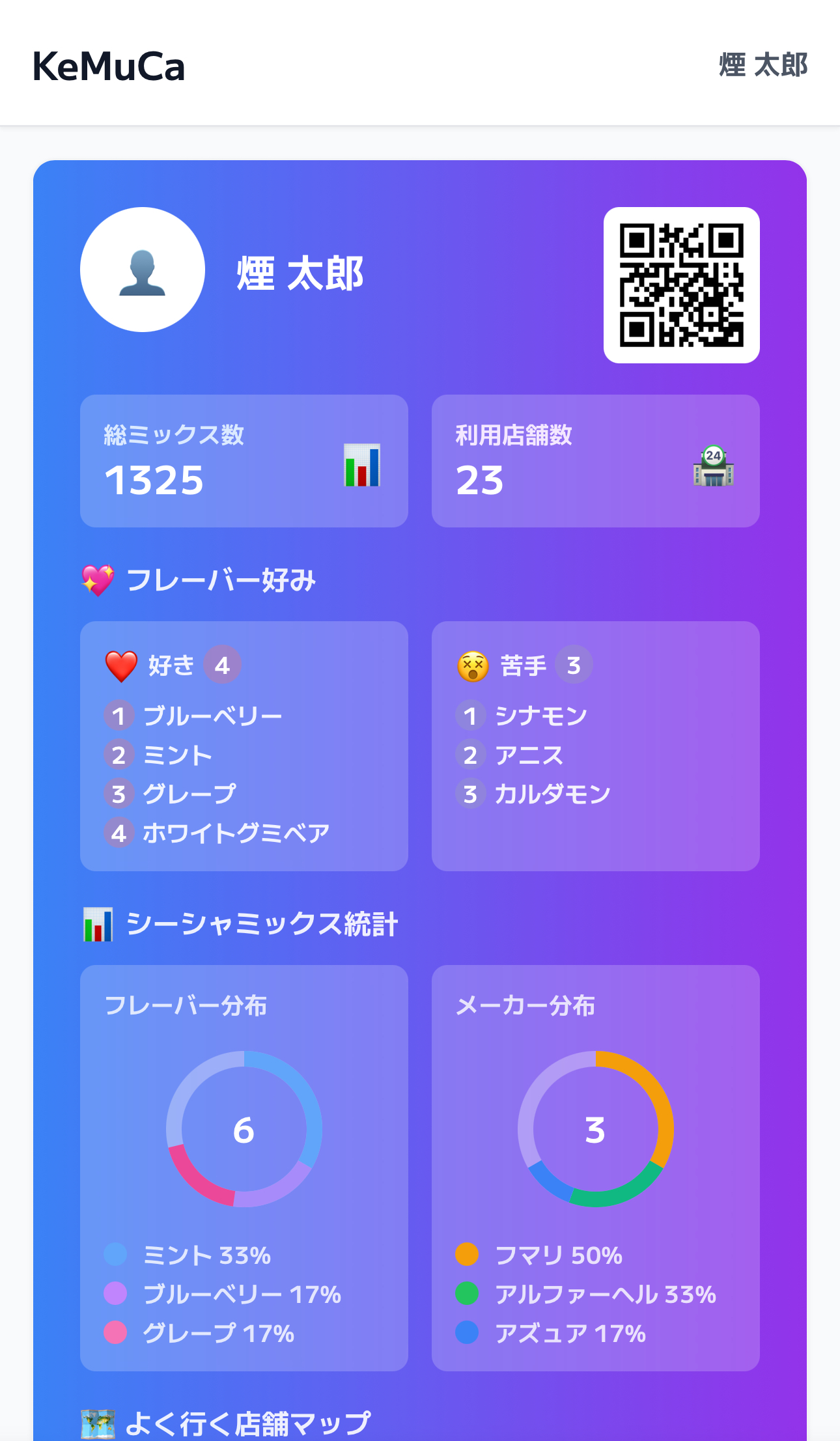 プロフィール統計画面