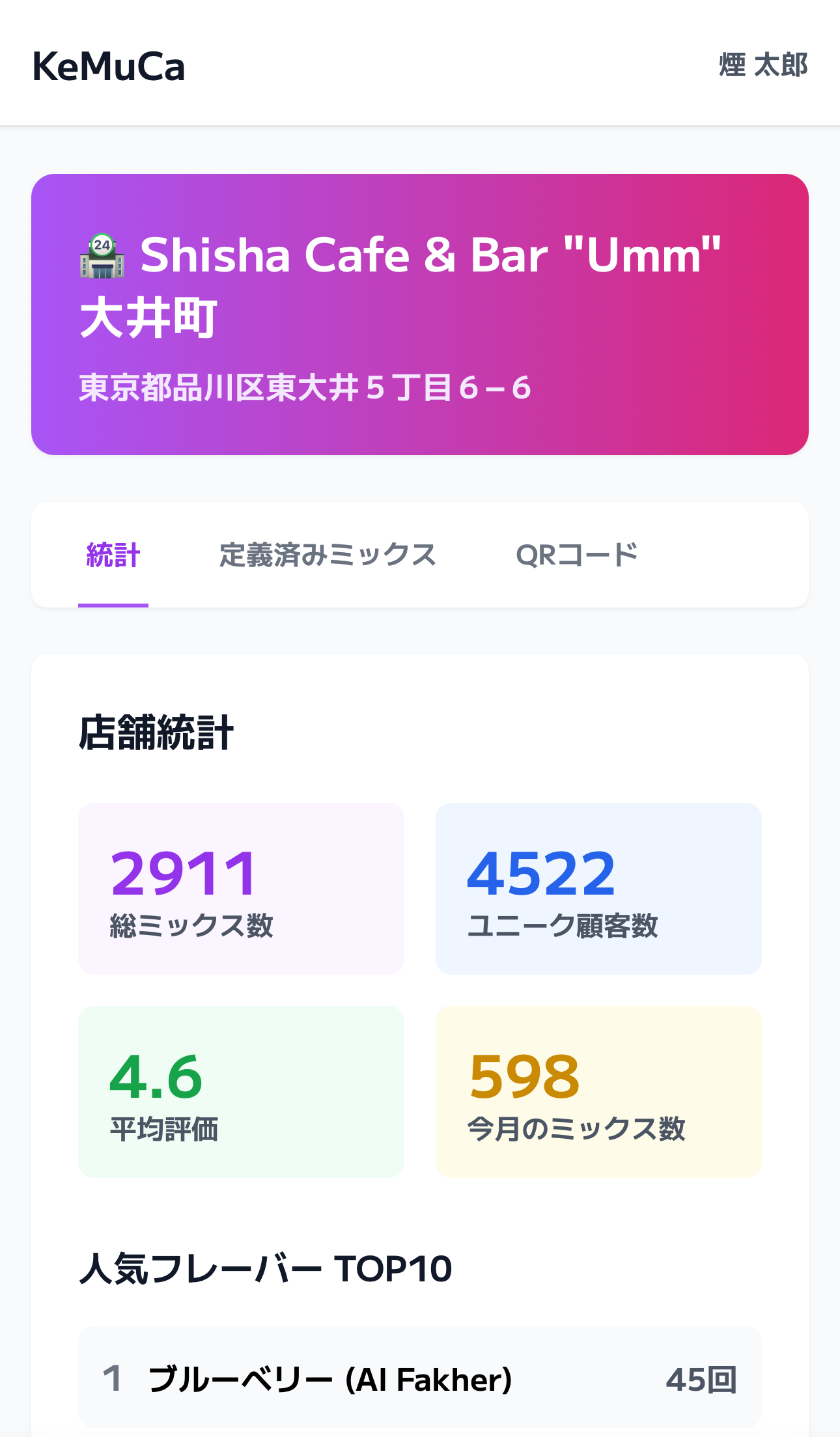 店舗統計画面